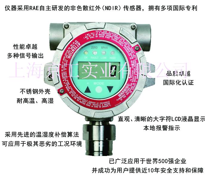 美國華瑞紅外氣體檢測儀FGM-1200S