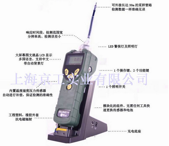 美國(guó)華瑞PGM-7300 VOC氣體檢測(cè)儀