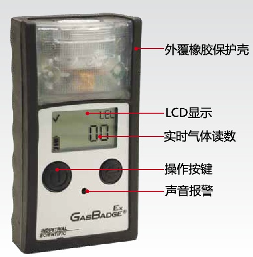GB90可燃?xì)怏w報(bào)警器