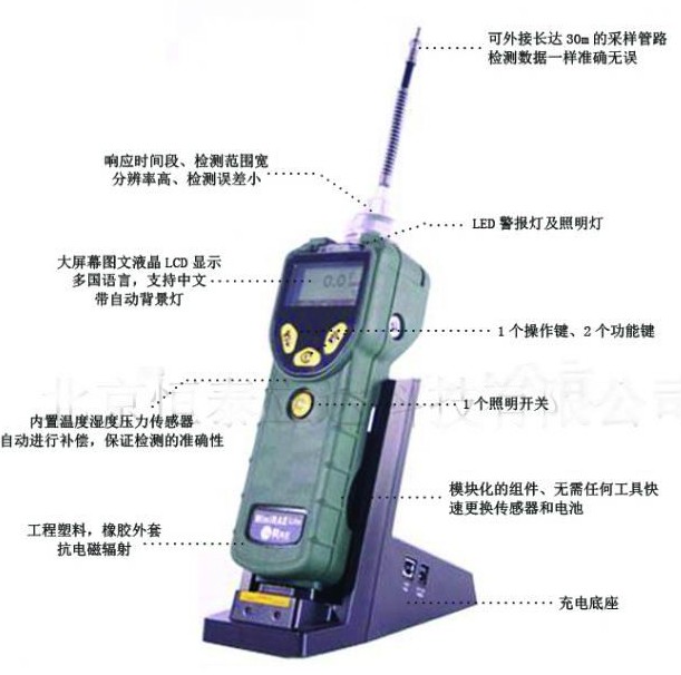 華瑞VOC檢測(cè)儀
