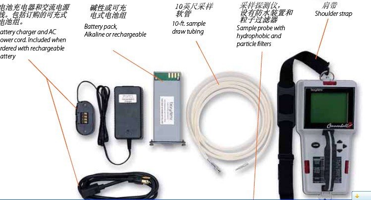斯博瑞安氣體檢測(cè)儀