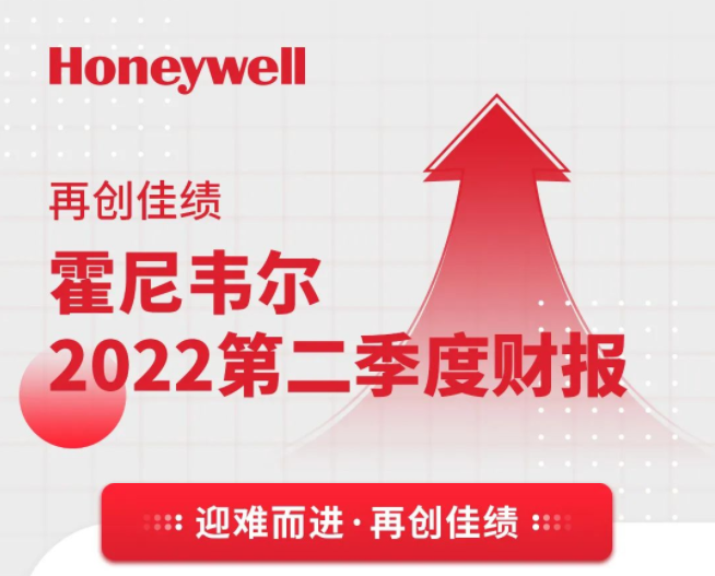 霍尼韋爾2022第二季度財報